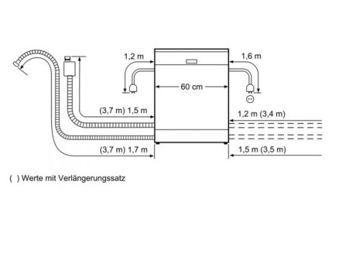 5249 may rua bat bosch smv88ux36e 5