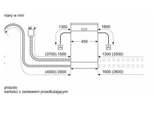 bosch sps4emi60e series 4 2