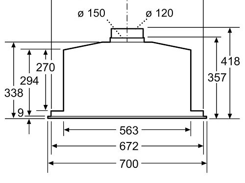 Kích thước Máy hút mùi Bosch DHL785C