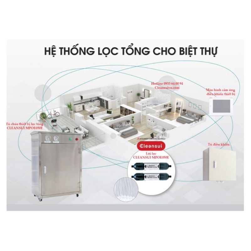 Hệ thống lọc thiết bị lọc nước đầu nguồn Cleansui MPOE-S Hệ thống lọc thiết bị lọc nước đầu nguồn Cleansui MPOE-S