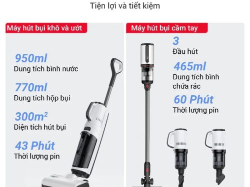 Ảnh máy hút bụi lau nhà Roborock Dyad Pro Combo