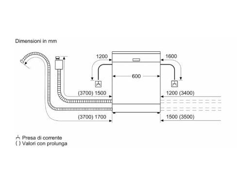 kich thuoc cua bosch sms8tci01e