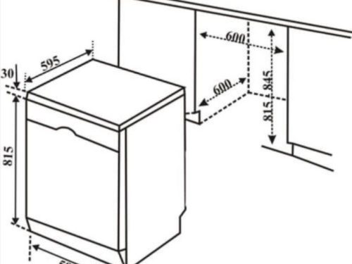 Kích thước máy rửa bát Bosch SMS4EMI01E