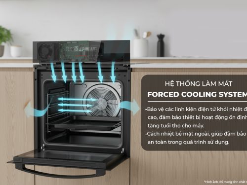 anh thuc te lo nuong lorca ta 9109 suv lux