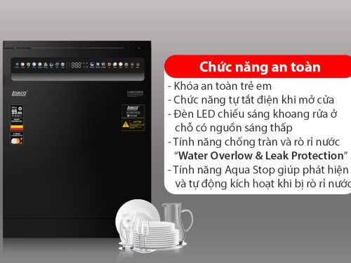 chuc nang may rua bat lorca lci9027sms07b